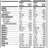 Valeurs nutritionnelles Dymatize Super Mass Gainer 5.44 kg