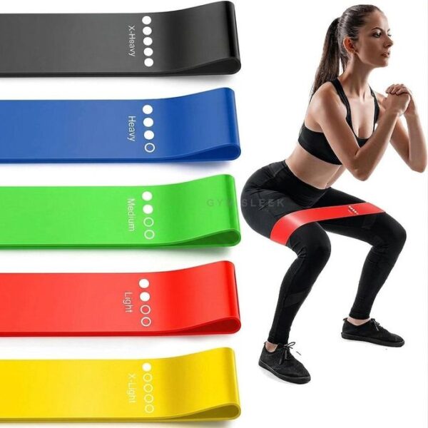 Bandes Élastiques de Résistance Exercices Musculation